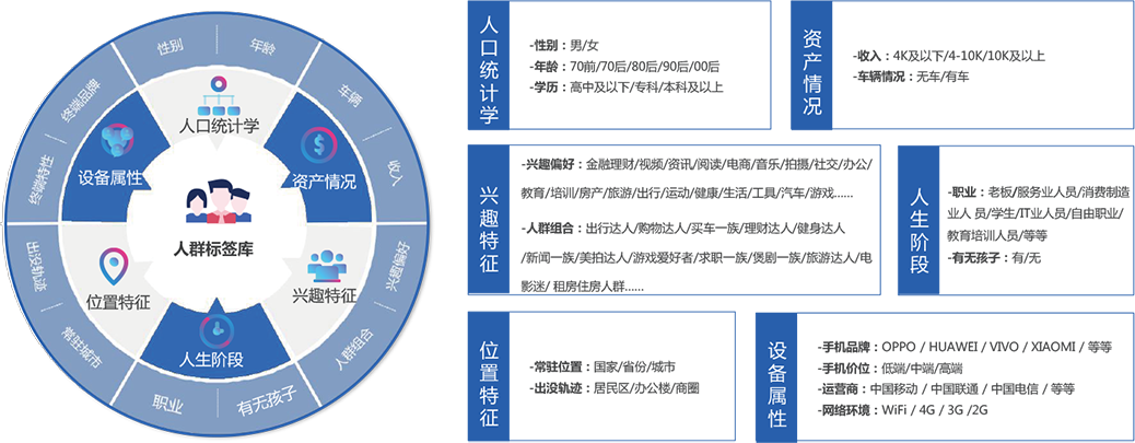 上海呼叫公司