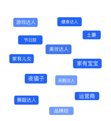 上海营销公司