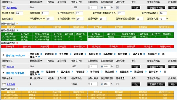上海云呼叫中心